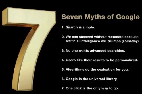 Seven Myths of Google